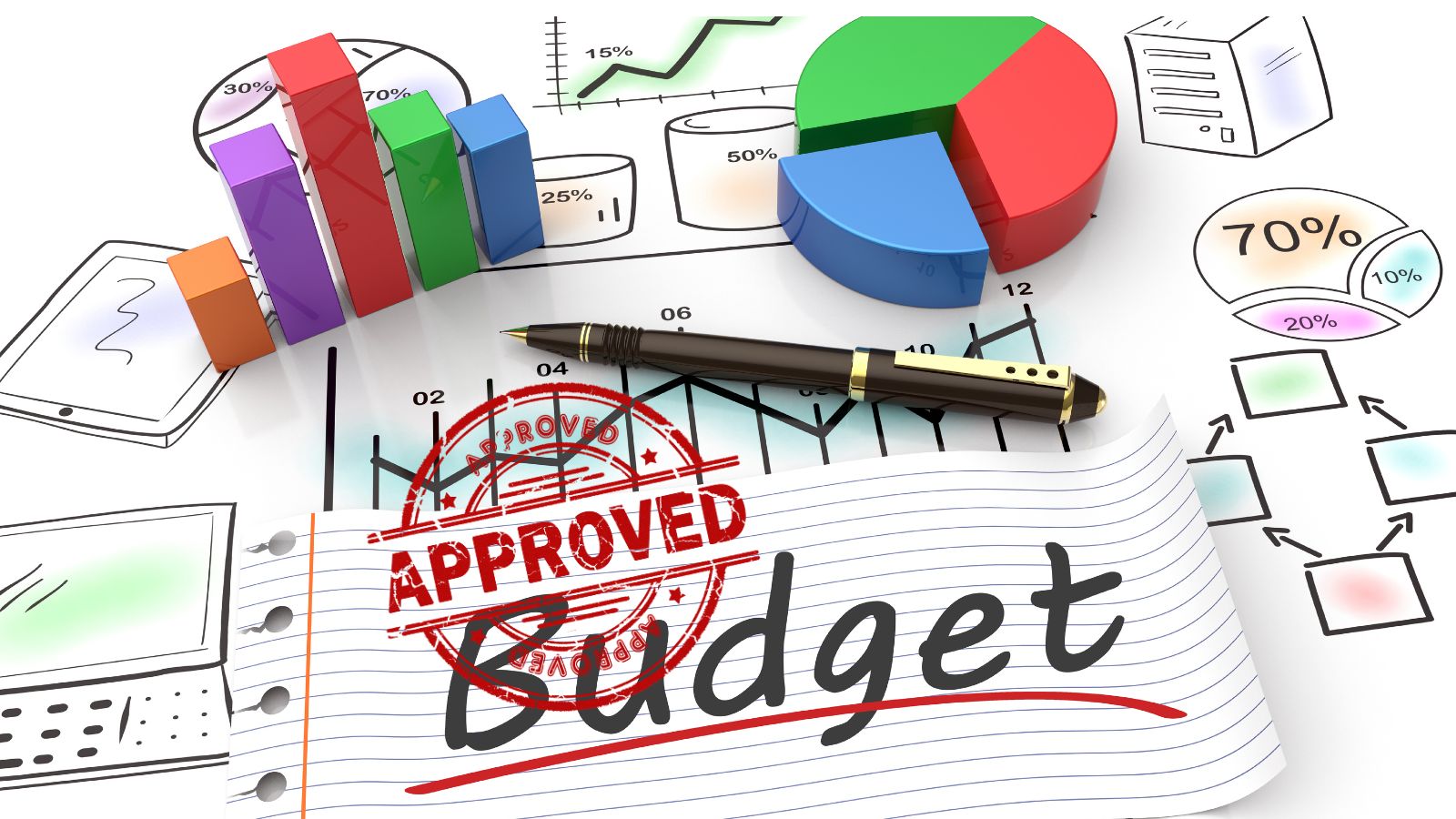 Financiën gemeenten stabiel, maar druk neemt toe