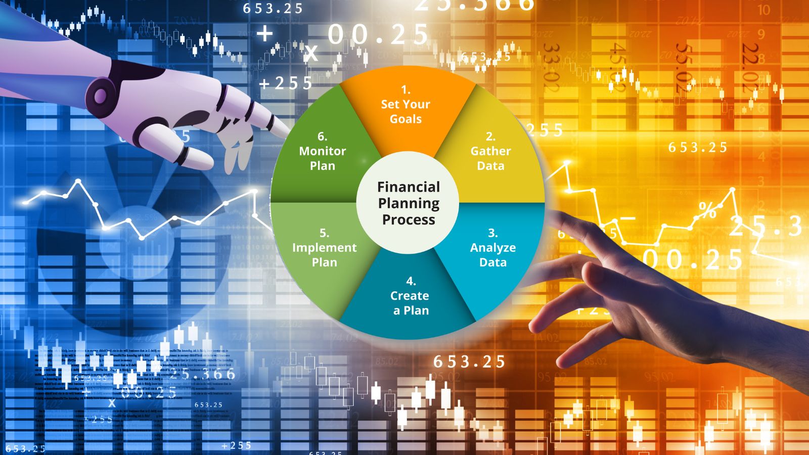 How Will AI Affect Financial Planning for Retirement?