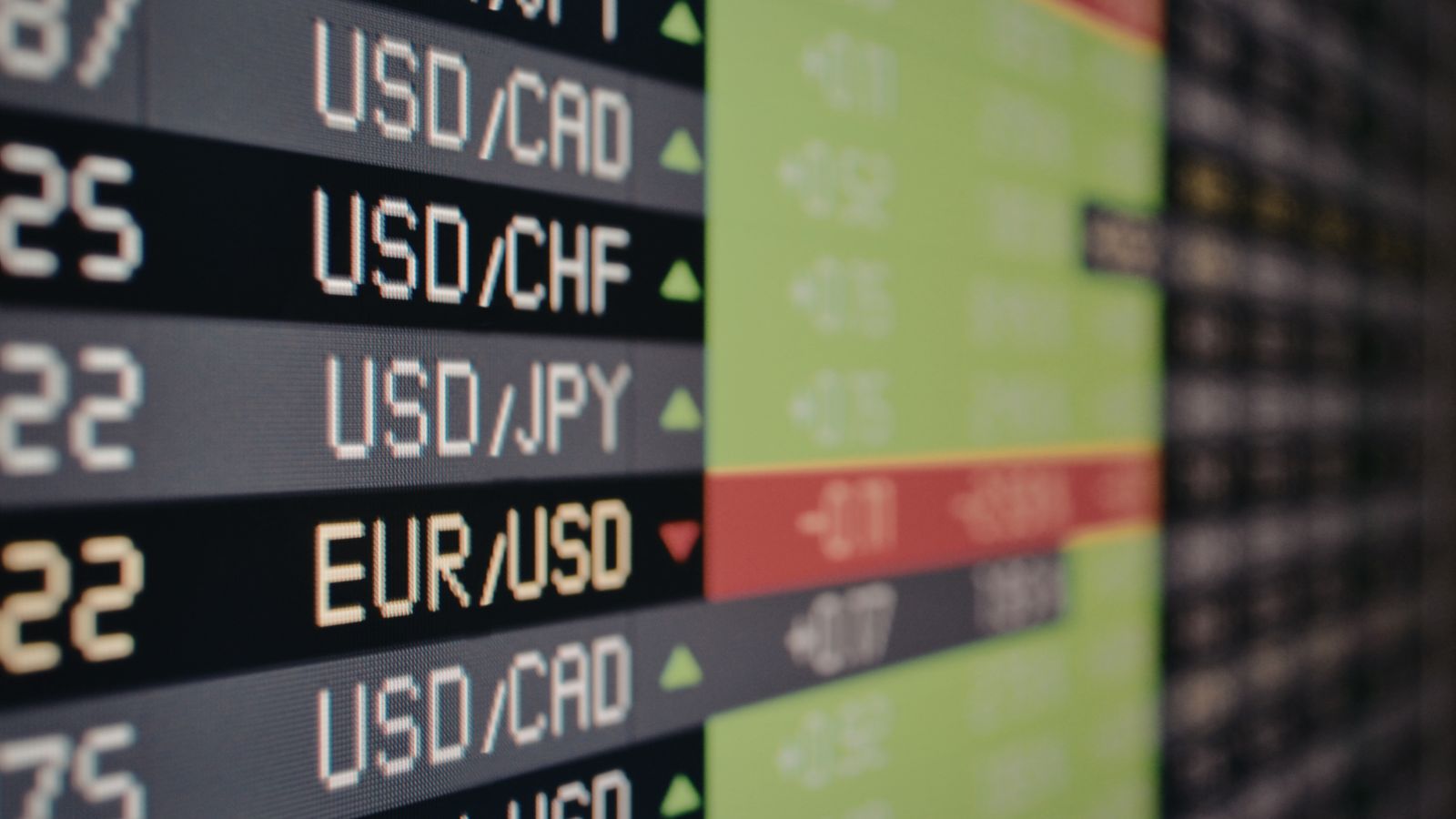 Valutarisico bepaalt het rendement 2025 van verzekeraars en PPI’s