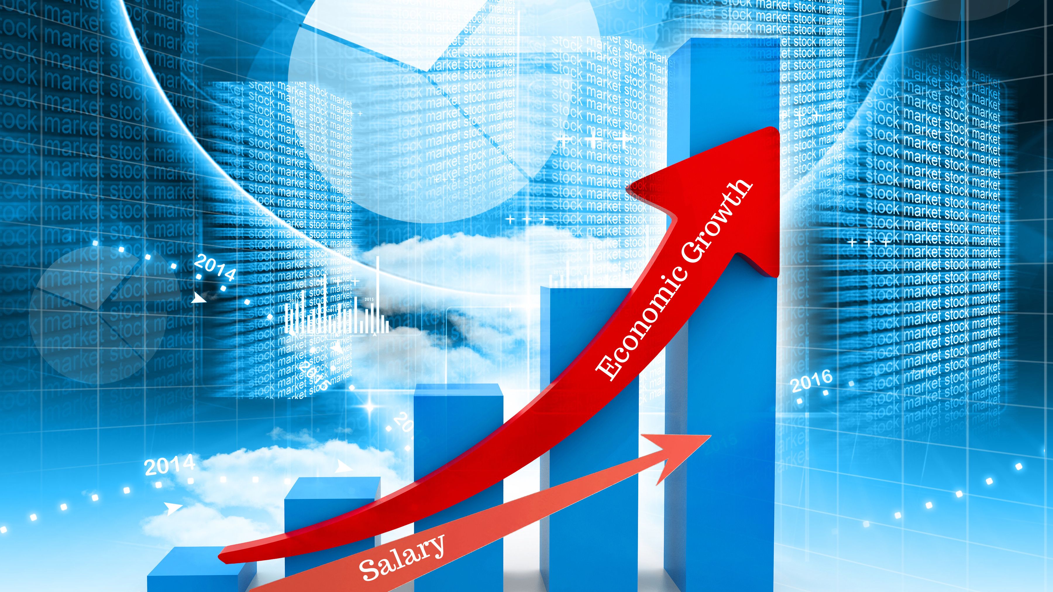 CAO-lonen blijven achter op economische groei