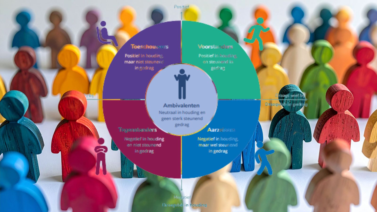 Handreiking voor diversiteits- en inclusiebeleid