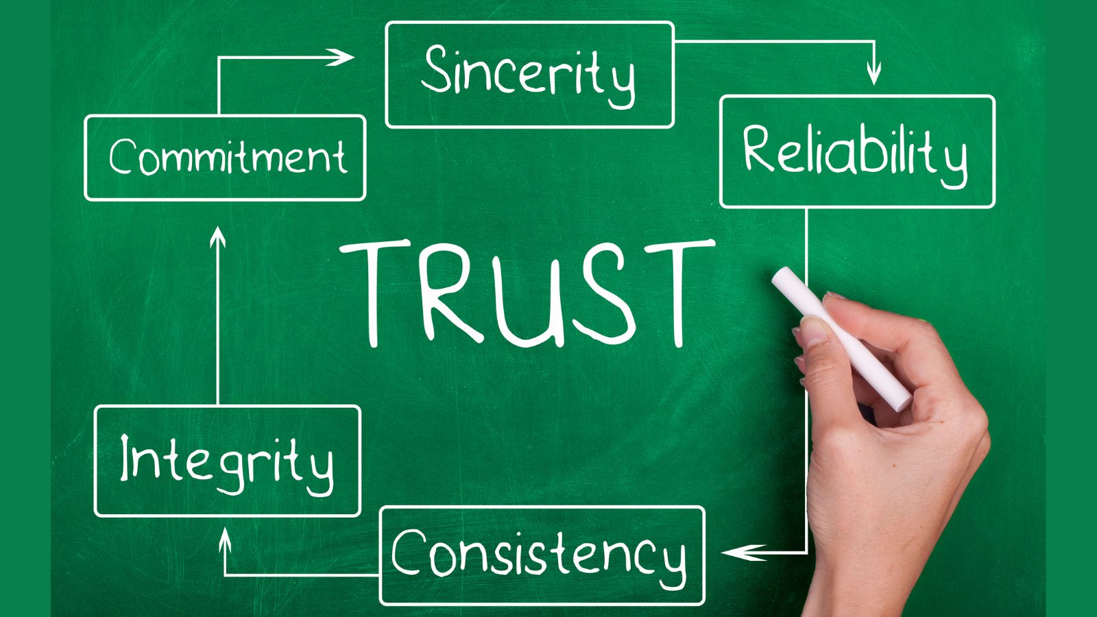 Pensioen & Wetenschap Jaarcongres 2026: van nieuwe inzichten naar nieuwe vragen