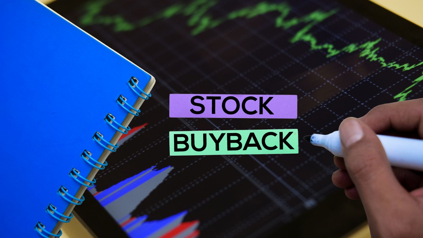 Financiële sector waarschuwt: belasting op aandeleninkoop schaadt economie