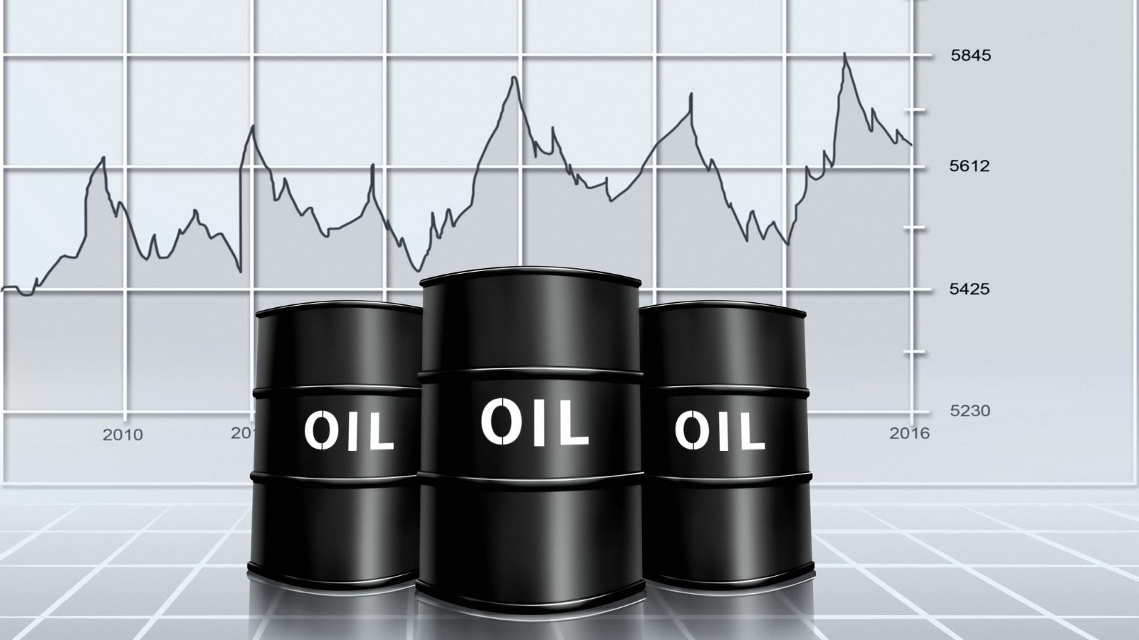 Olieprijsschok raakt economie minder hard dan vroeger, hoe kan dat?