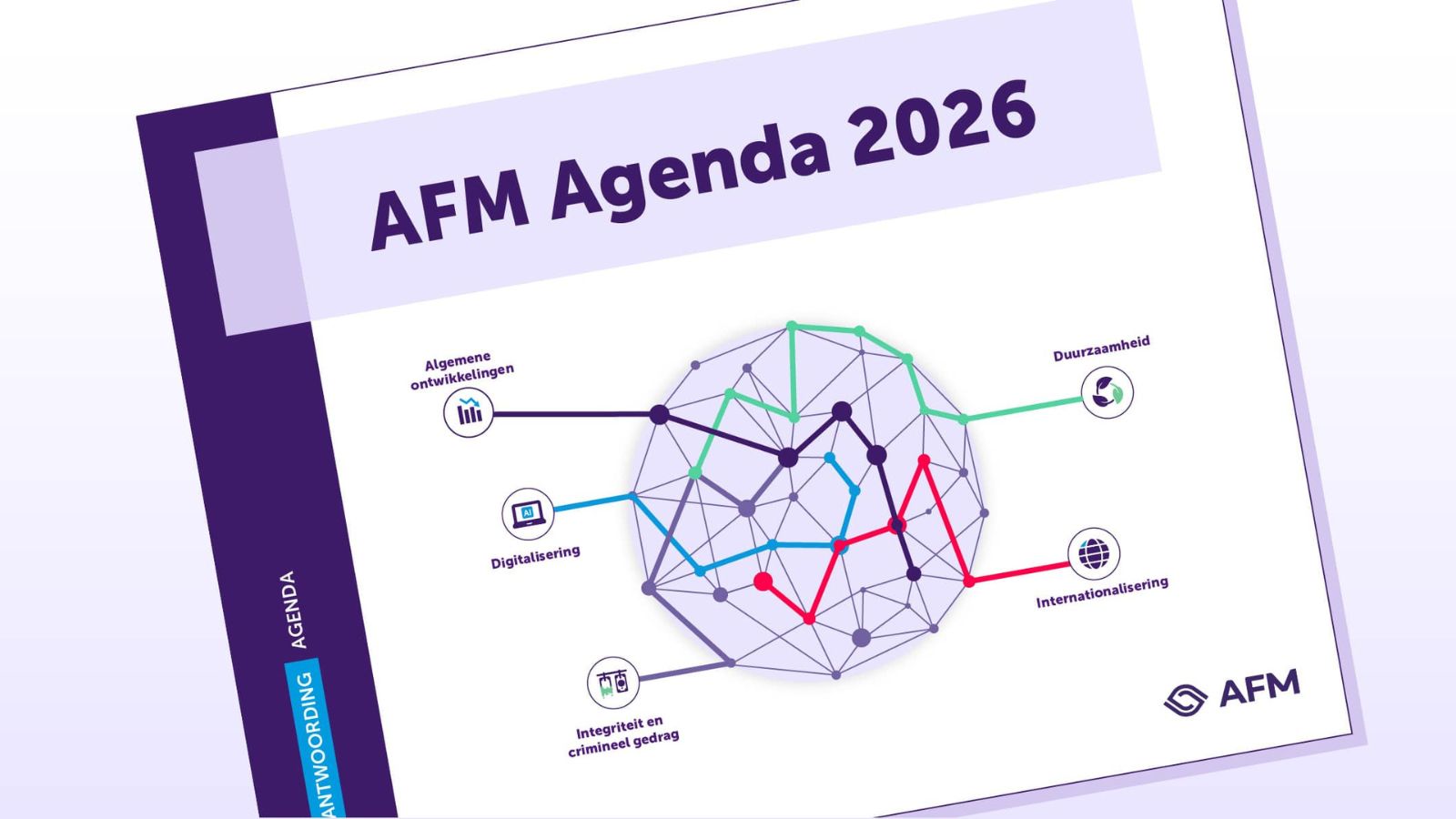 Toezichtsprioriteiten AFM 2026