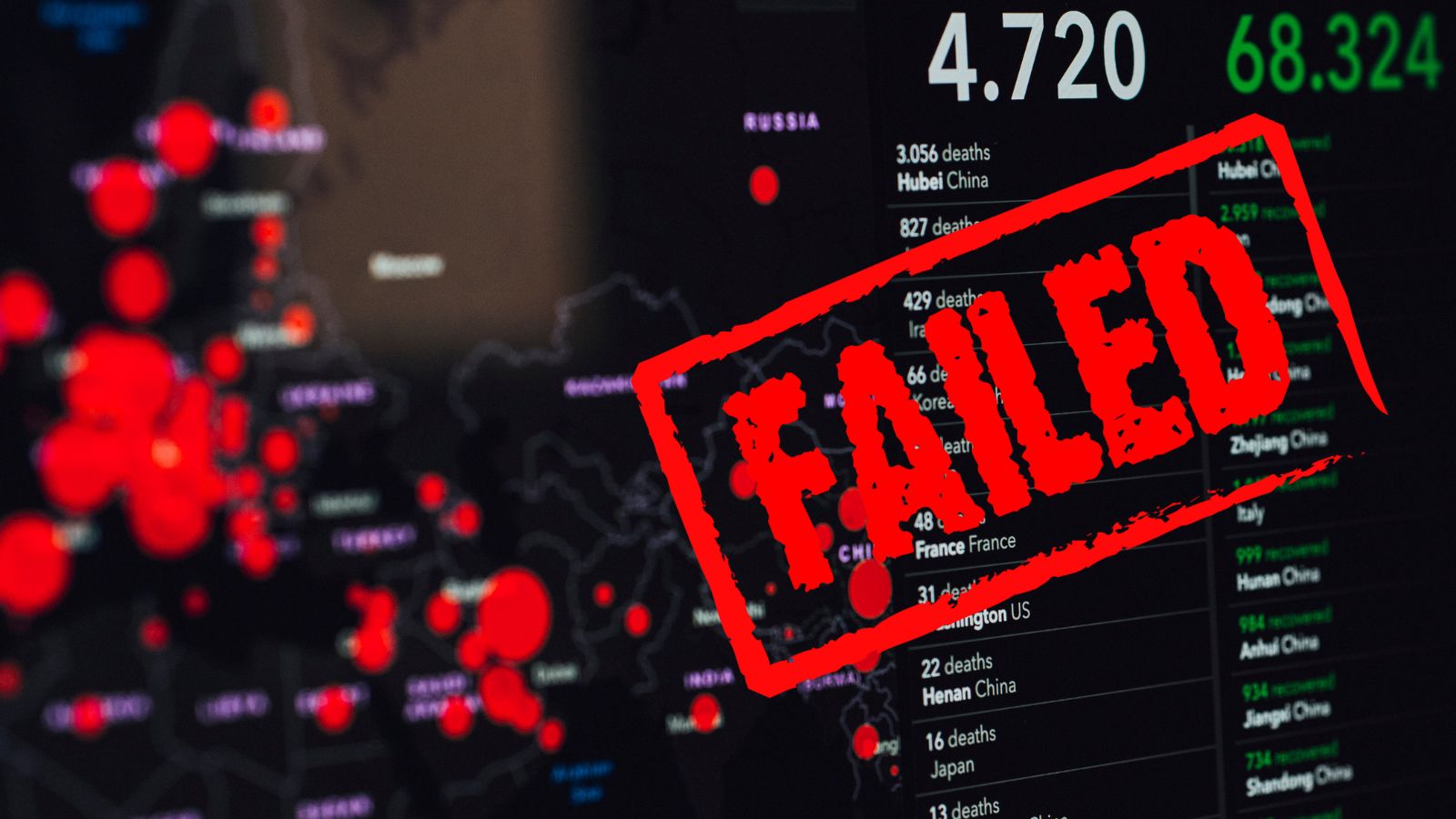 Why Static Portfolios Fail When Risk Regimes Change