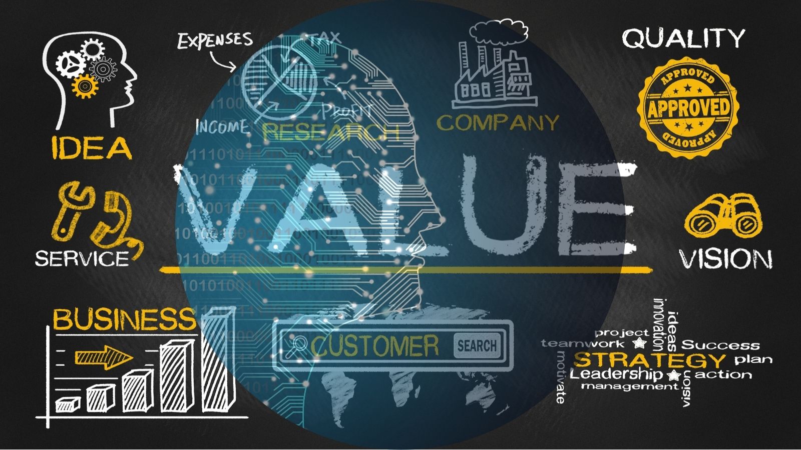 Van Hype naar Waarde: De CIO als Architect van Verantwoorde AI