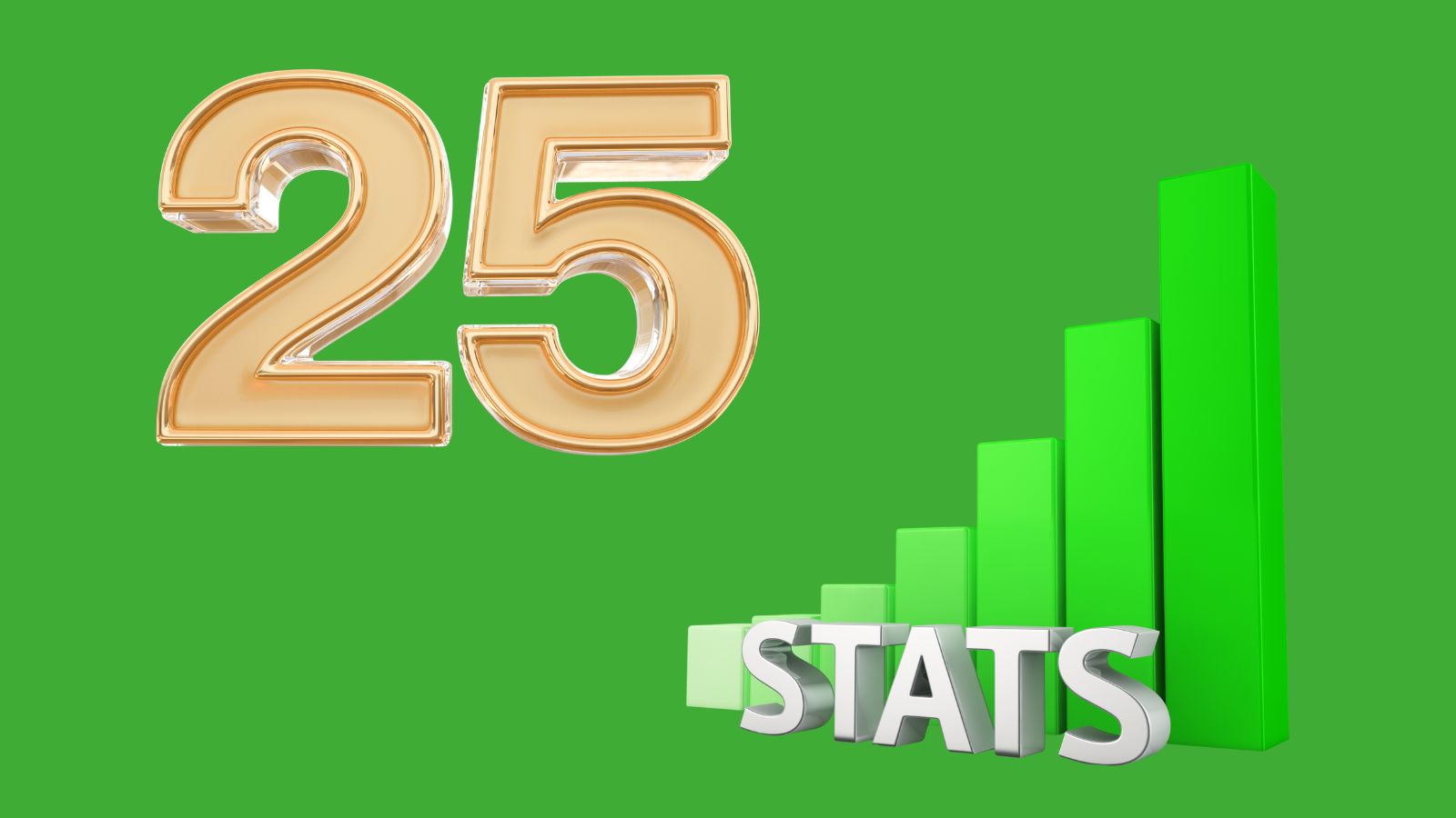 25 Critical Stats Every Chief Compliance Officer Needs to Know
