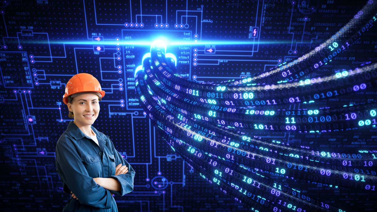 Platform Engineering 