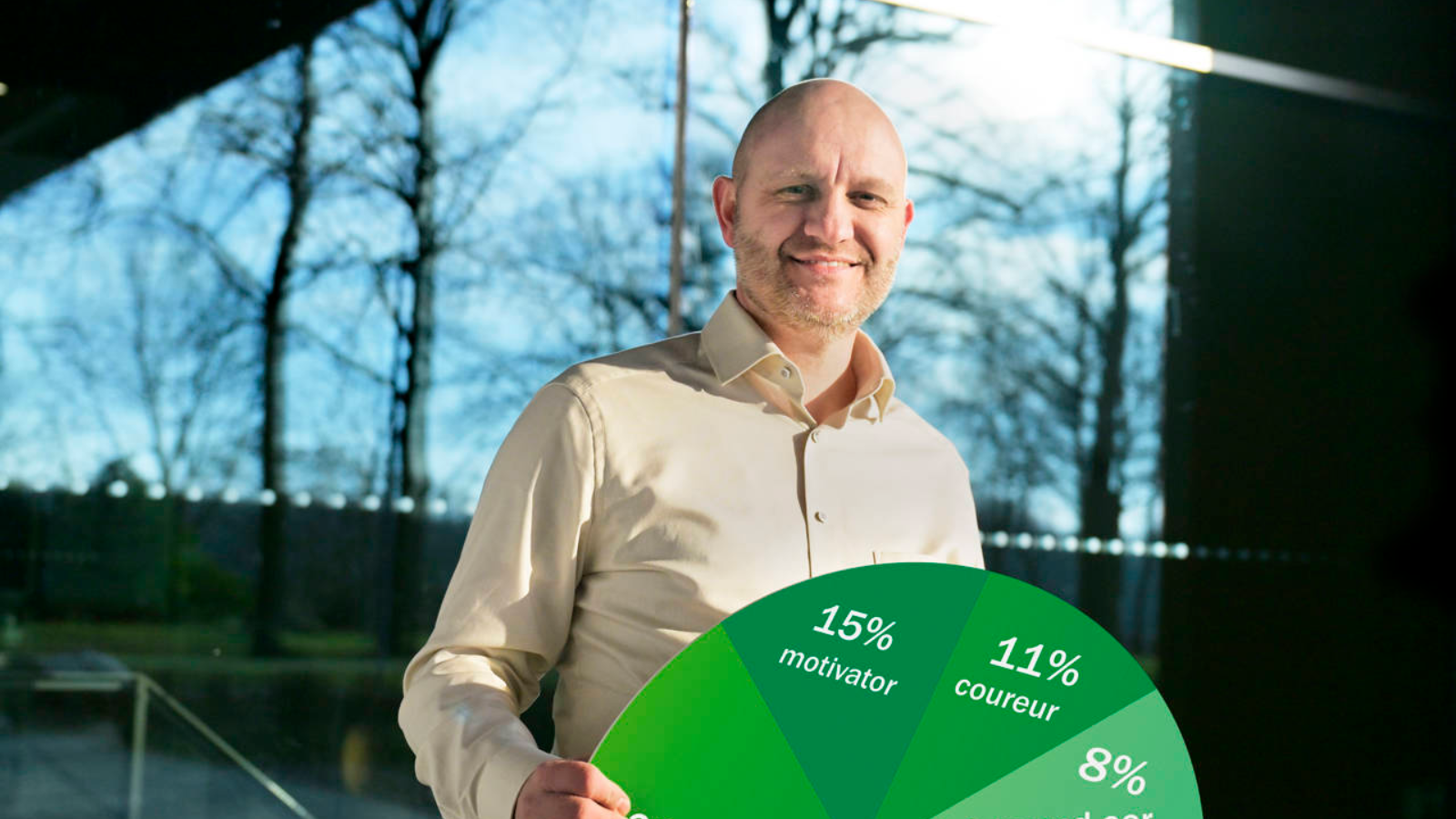 Investment Director Climate Growth Equity – Climate & Energy Transition Solutions (“CETS”) 