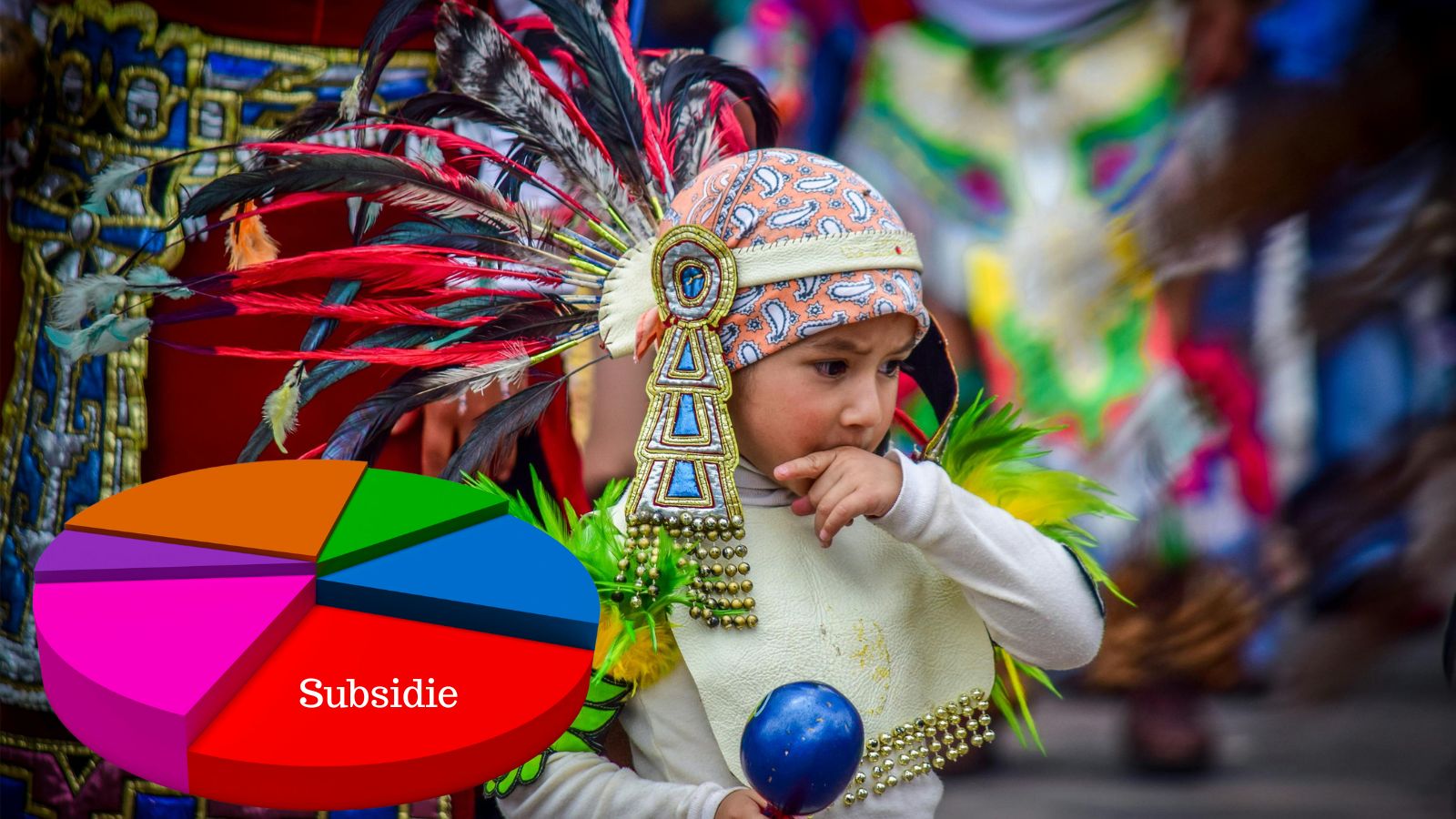 Do’s en don’ts voor de verdeling van meerjarensubsidies in de cultuursector