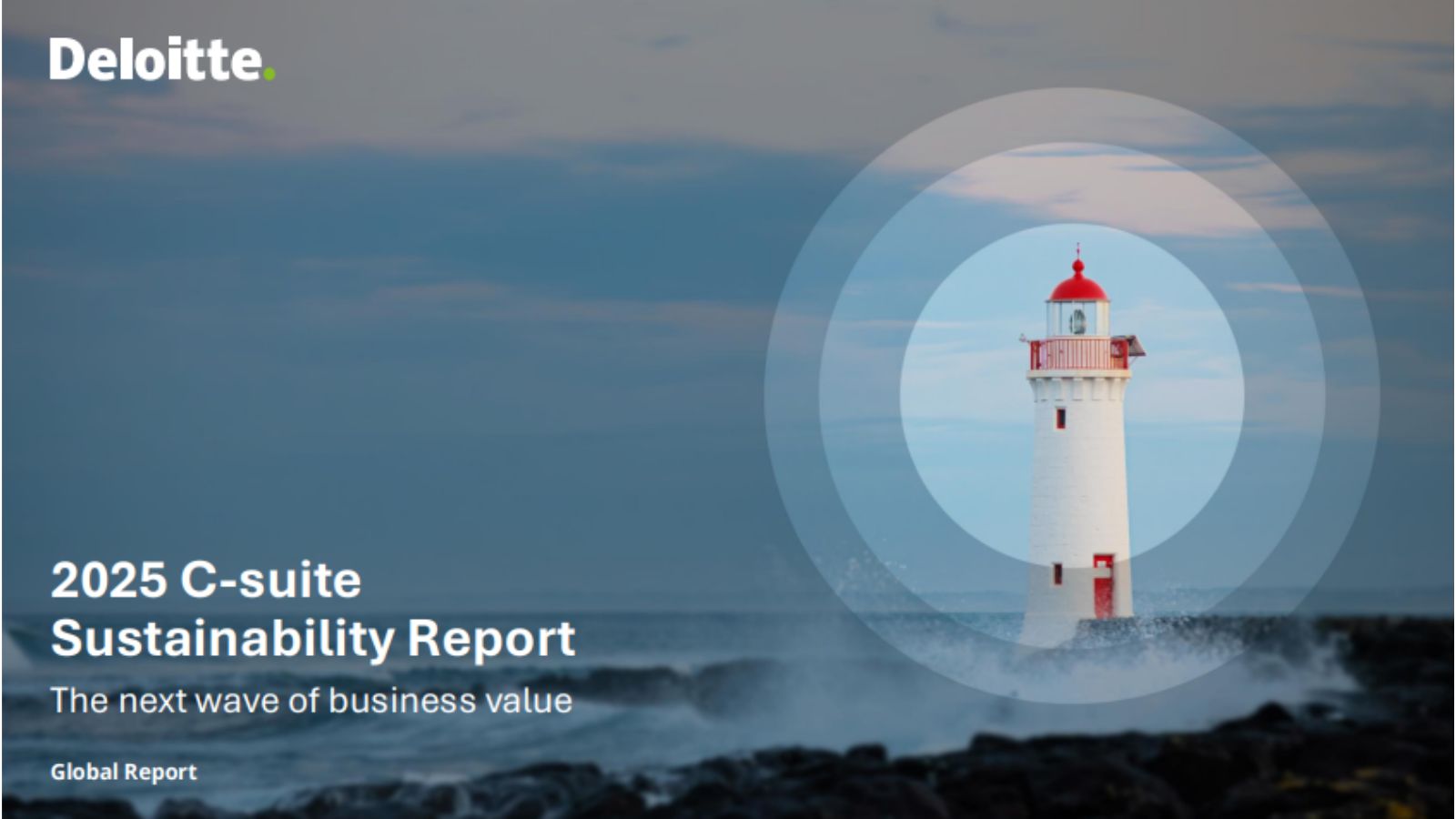 Deloitte Global’s 2025 C-suite Sustainability Survey: From intention to impact