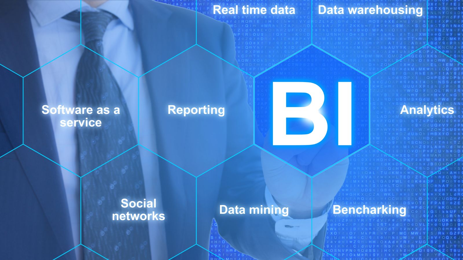 AI vergroot het belang van Business Intelligence