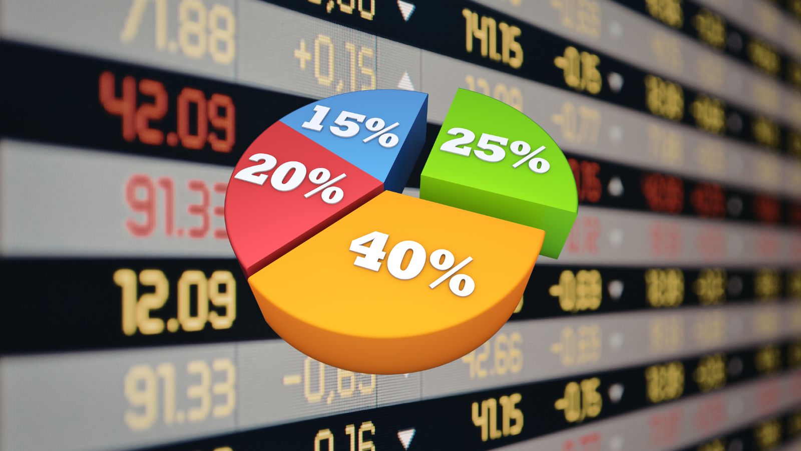 Concentratierisico is niet altijd het grootste beleggingsrisico